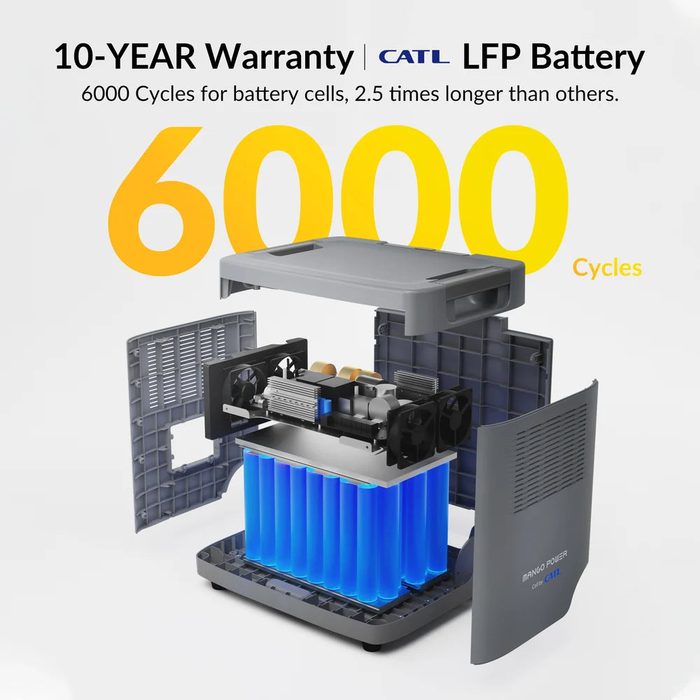 Mango Power E Home Backup Kit – 7kWh, 6000W