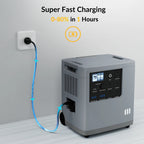 Mango Power E Home Backup Kit – 7kWh, 6000W