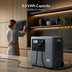 Mango Power E Big Battery Kit – 7kWh, 3000W