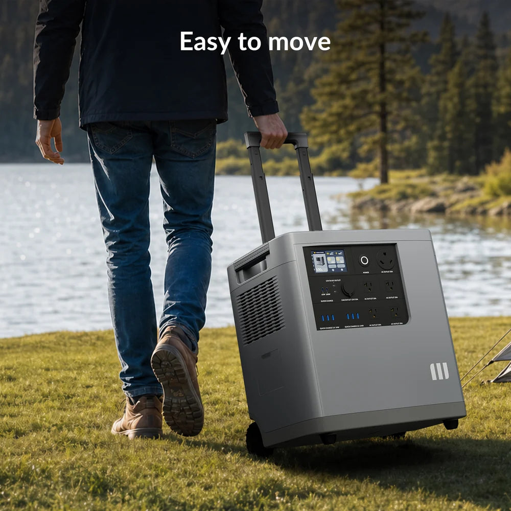 Mango Power E 240V Power Kit Pro – 14kWh, 6000W