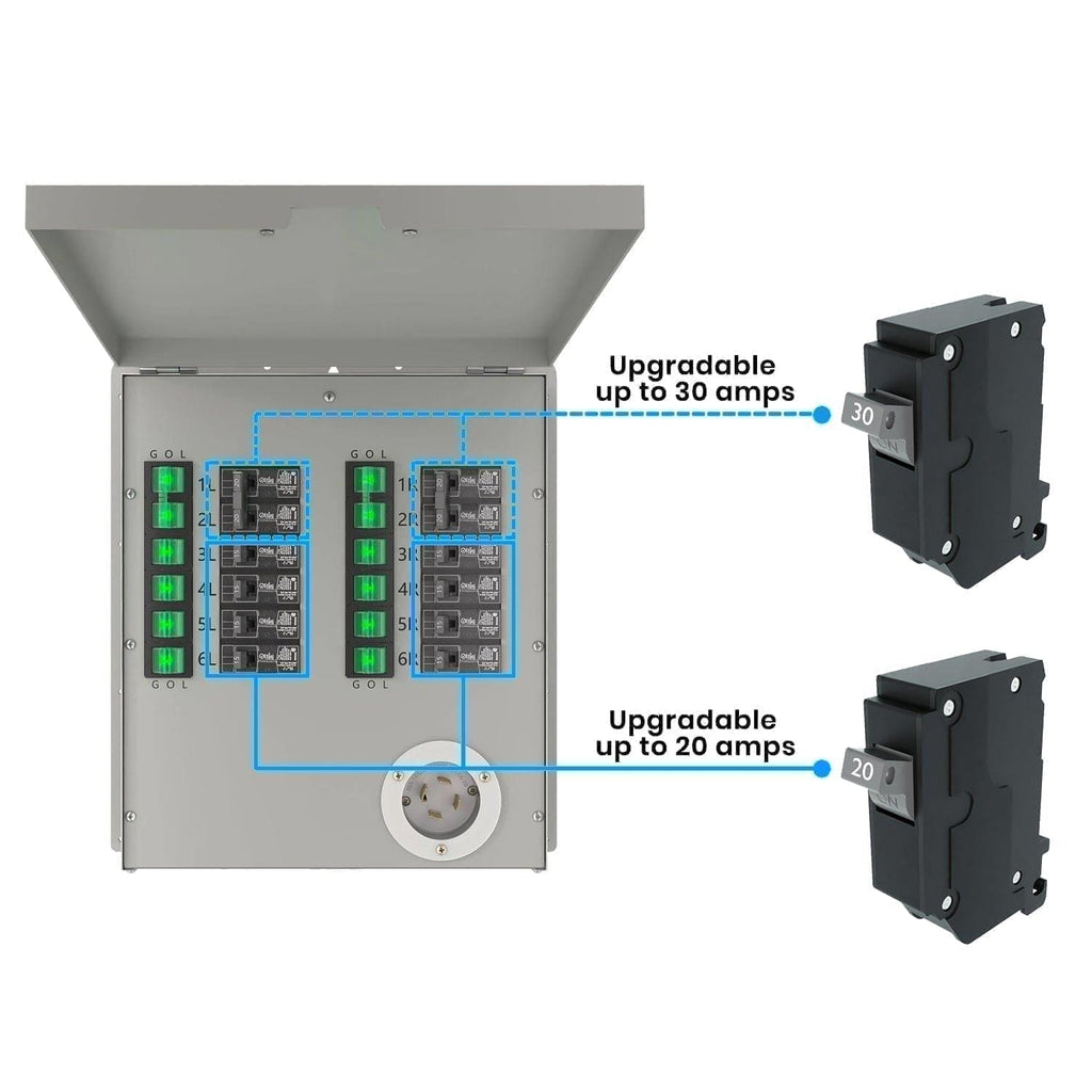12-Circuit 120/240V 30A Non-Automatic Transfer Switch - Home Power Tech