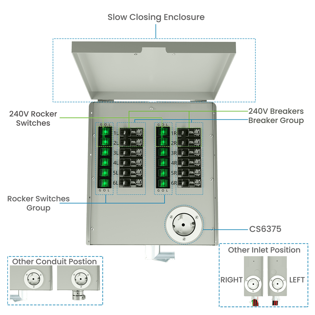 12-Circuit 120/240V 50A Non-Automatic Transfer Switch - Home Power Tech