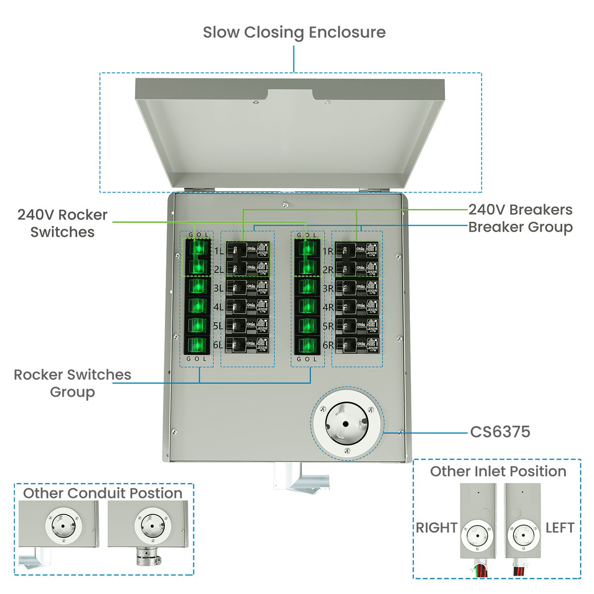 12-Circuit 120/240V 50A Non-Automatic Transfer Switch - Home Power Tech