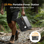 PECRON F1000LFP Portable Power Station 1500W 960Wh
