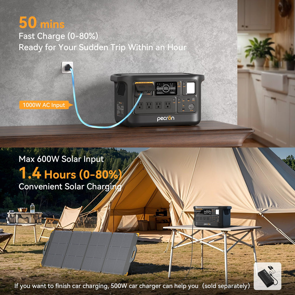 PECRON F1000LFP Portable Power Station 1500W 960Wh