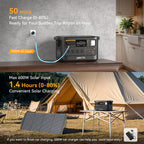 PECRON F1000LFP Portable Power Station 1500W 960Wh