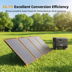 PECRON PV500 500W Portable Solar Panel Waterproof IP67