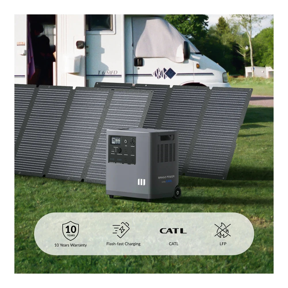 Mango Power E 240V Power Kit Pro – 14kWh, 6000W