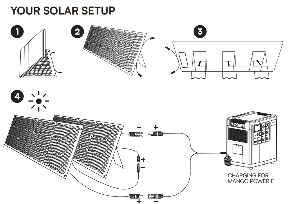 Mango Power 400W Ultra-Light Portable Solar Panel