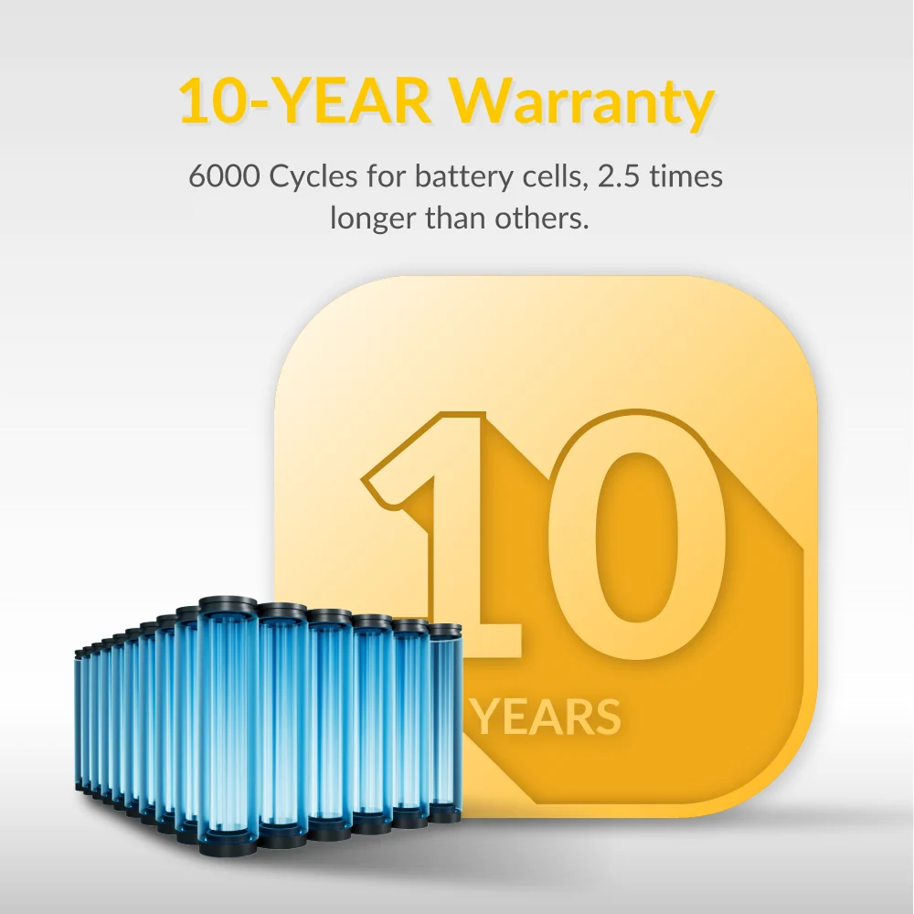 Mango Power E Home Backup Kit – 7kWh, 6000W
