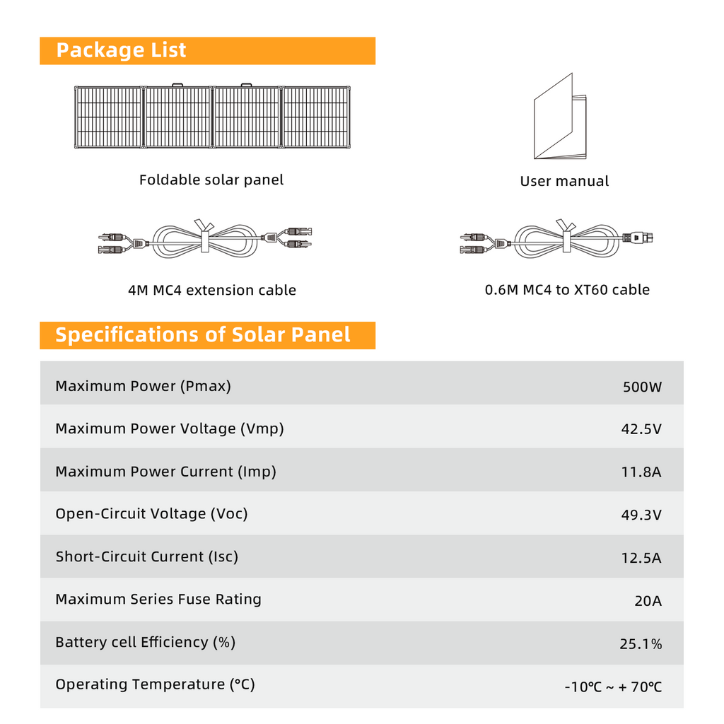 PECRON PV500 500W Portable Solar Panel Waterproof IP67