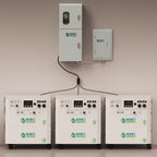 Powerhouse Gen 2 Whole Home Generator