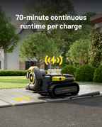 Yarbo Y40 Core with Blower Module