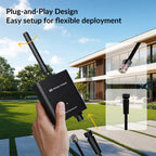 Mango Power Smart Gateway Lite
