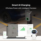 AC Pro 80A 19.2kW Residential EV Charger | CA - Home Power Tech
