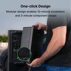 AC Pro 80A 19.2kW Residential EV Charger | CA - Home Power Tech