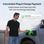 AC Pro 80A 19.2kW Residential EV Charger | CA - Home Power Tech
