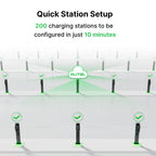 AC Pro 80A 19.2kW Residential EV Charger | CA - Home Power Tech