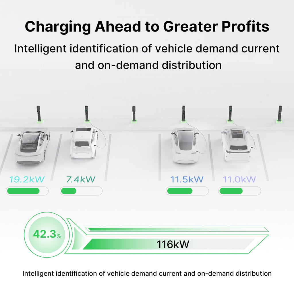 AC Pro 80A 19.2kW Residential EV Charger | CA - Home Power Tech
