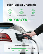 AC Single Charger 50A EV Charger - Home Power Tech