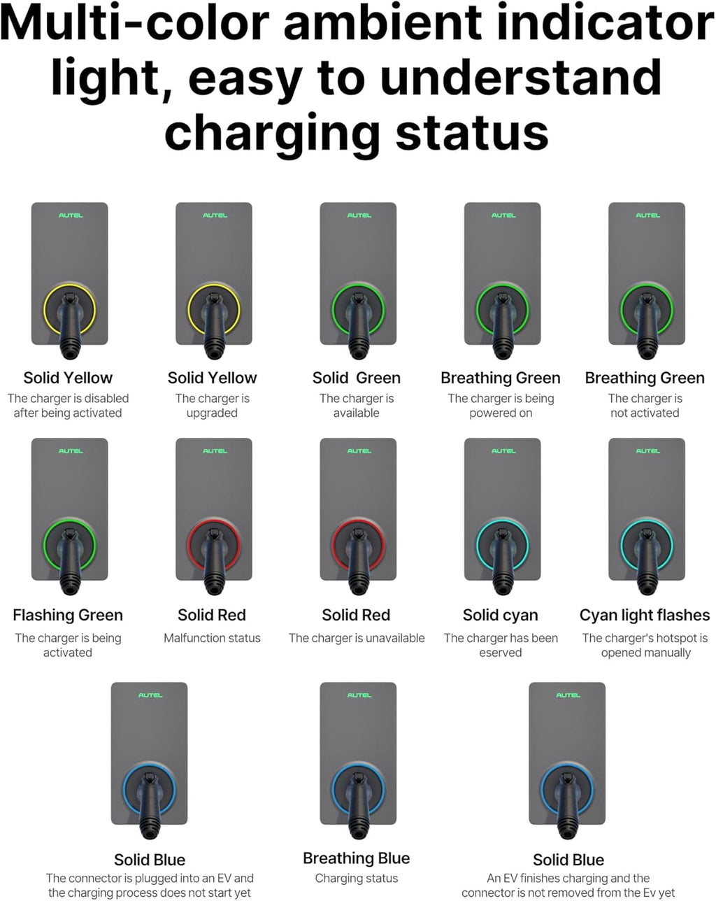 AC Single Charger 50A EV Charger - Home Power Tech