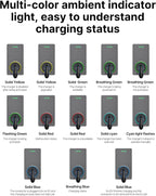 AC Single Charger 50A EV Charger - Home Power Tech