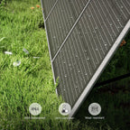 AFERIY 200W Solar Panel - Home Power Tech