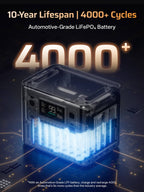 AFERIY 2800W Portable Power Station - Home Power Tech