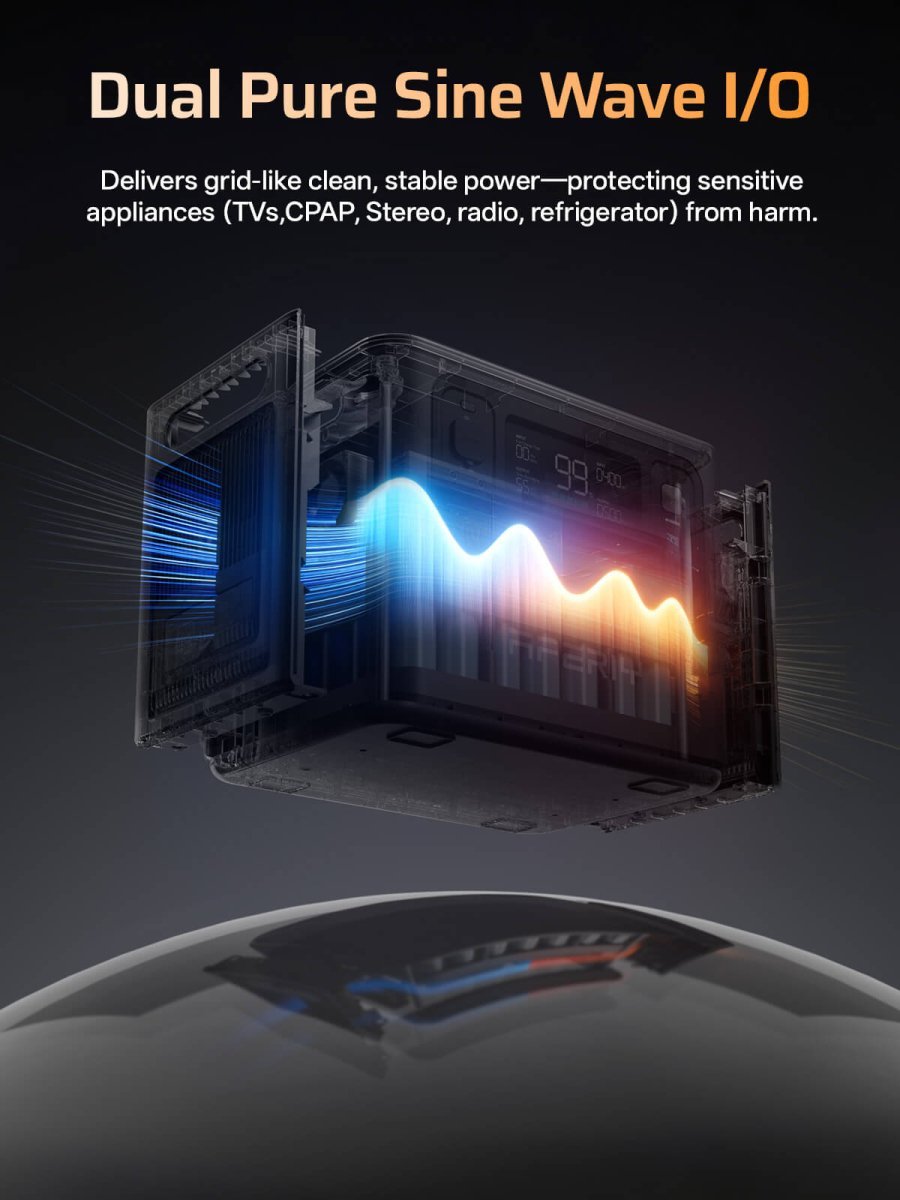 AFERIY 2800W Portable Power Station - Home Power Tech
