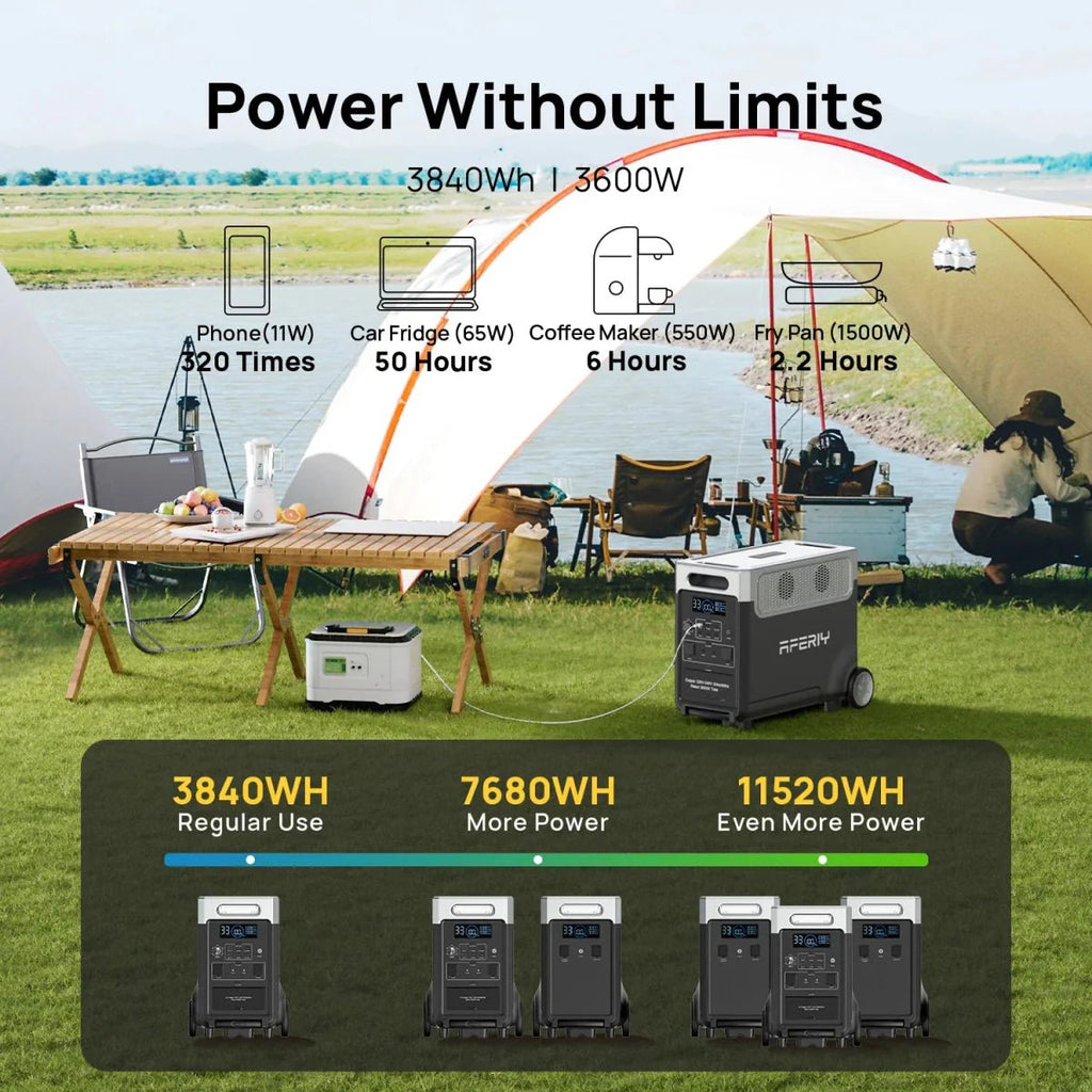 AFERIY 3600W Portable Power Station - Home Power Tech