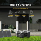 AFERIY 3600W Portable Power Station - Home Power Tech