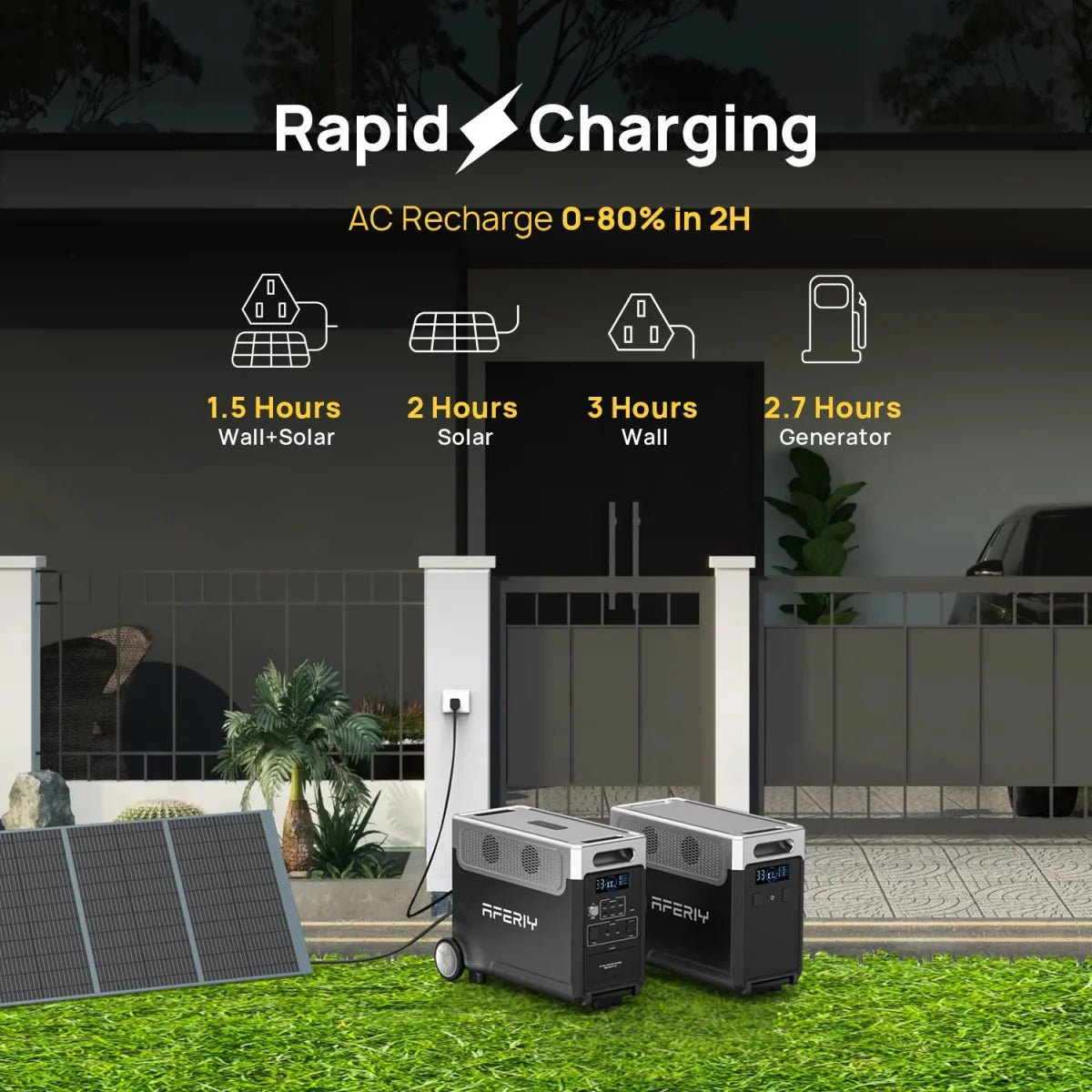 AFERIY 3600W Portable Power Station - Home Power Tech