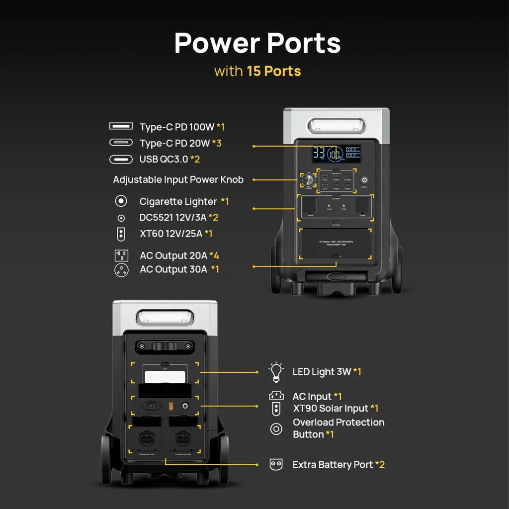 AFERIY 3600W Portable Power Station - Home Power Tech