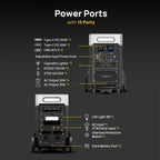 AFERIY 3600W Portable Power Station - Home Power Tech