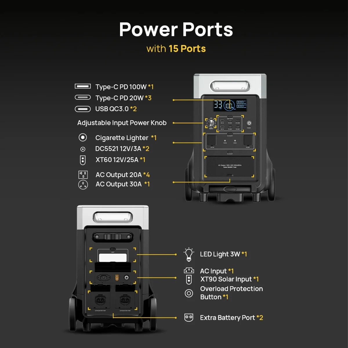 AFERIY 3600W Portable Power Station - Home Power Tech