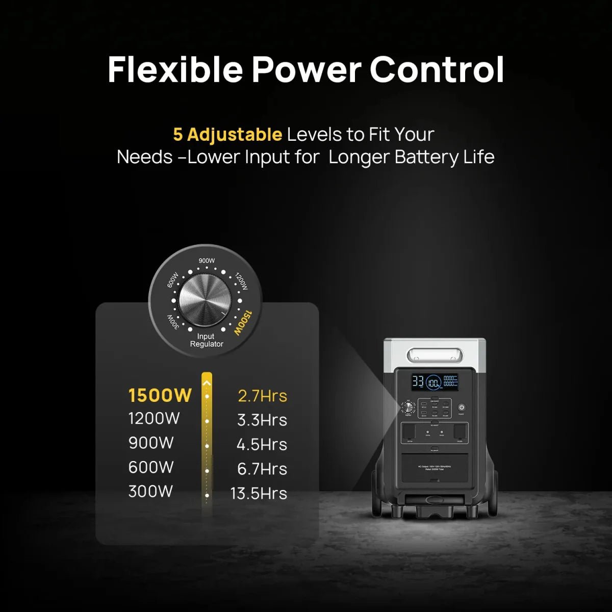 AFERIY 3600W Portable Power Station - Home Power Tech