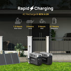 AFERIY 3840Wh Extra Battery(for 3600W power station) - Home Power Tech