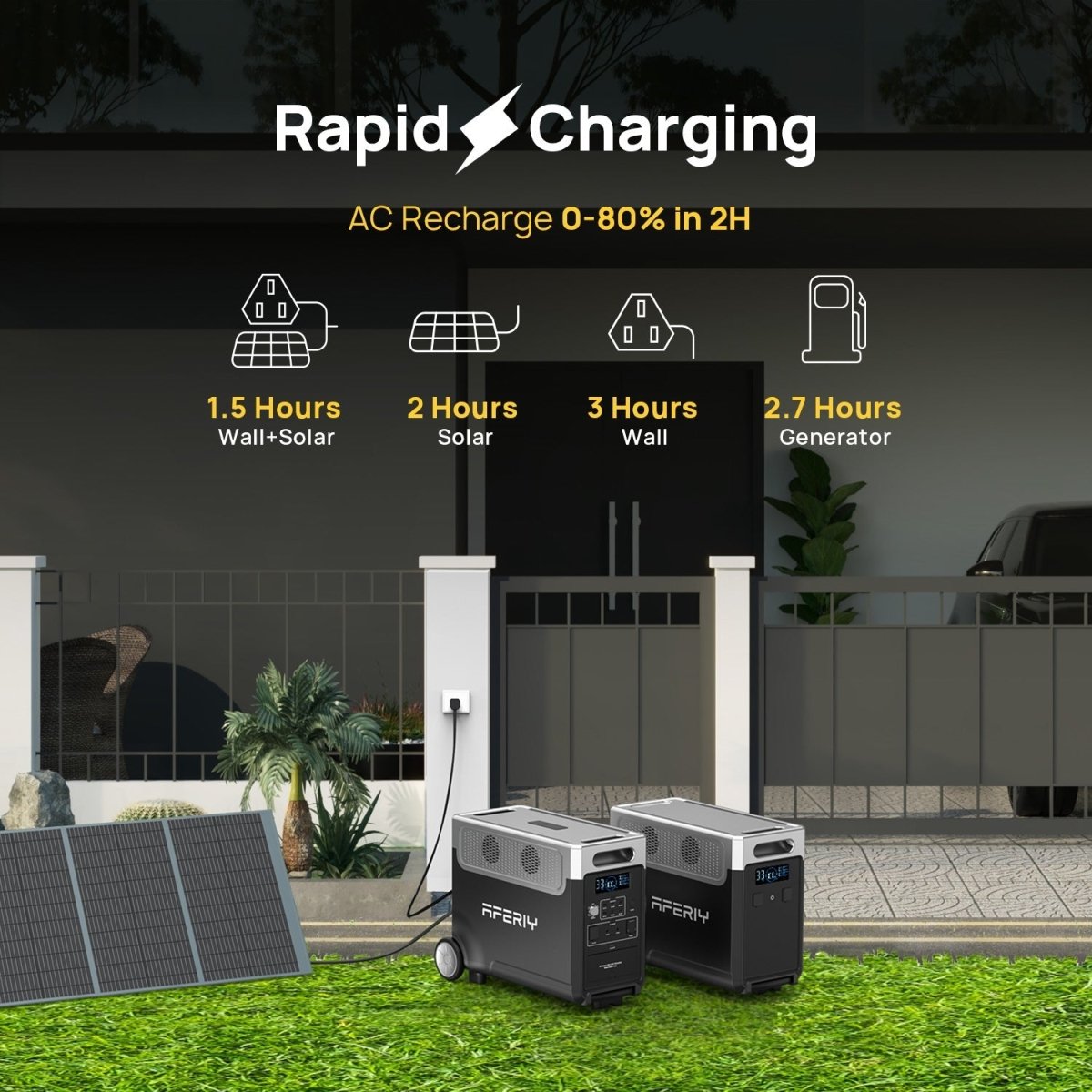 AFERIY 3840Wh Extra Battery(for 3600W power station) - Home Power Tech