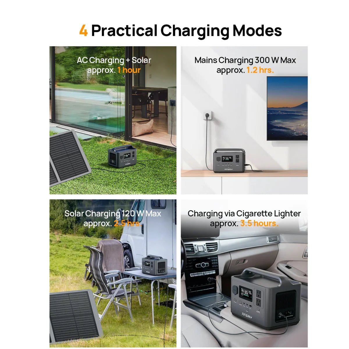 AFERIY 400W Portable Power Station - Home Power Tech