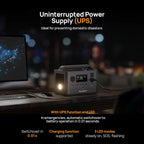 AFERIY 400W Portable Power Station - Home Power Tech