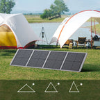 AFERIY ‎AF-S100A1 100W Portable Solar Panel - Home Power Tech