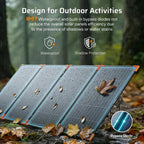 AFERIY ‎AF-SA400 400W Portable Solar Panel (Upgraded Version) - Home Power Tech