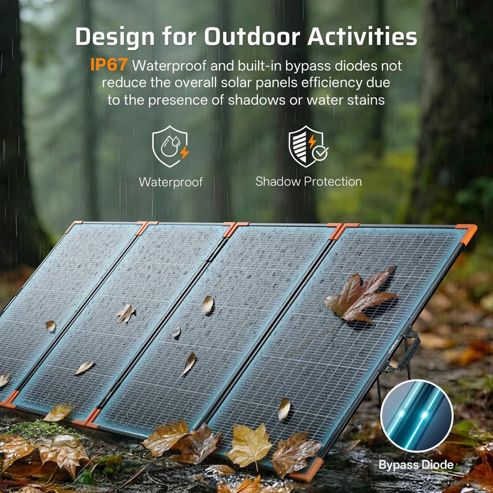 AFERIY ‎AF-SA400 400W Portable Solar Panel (Upgraded Version) - Home Power Tech