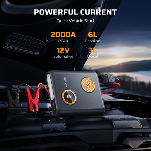 AFERIY GK03 Car Jump Starter 2000A 12V - Home Power Tech