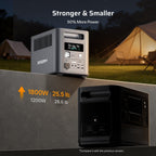 AFERIY Nomad1800 P180 1024Wh Portable Power Station - Home Power Tech