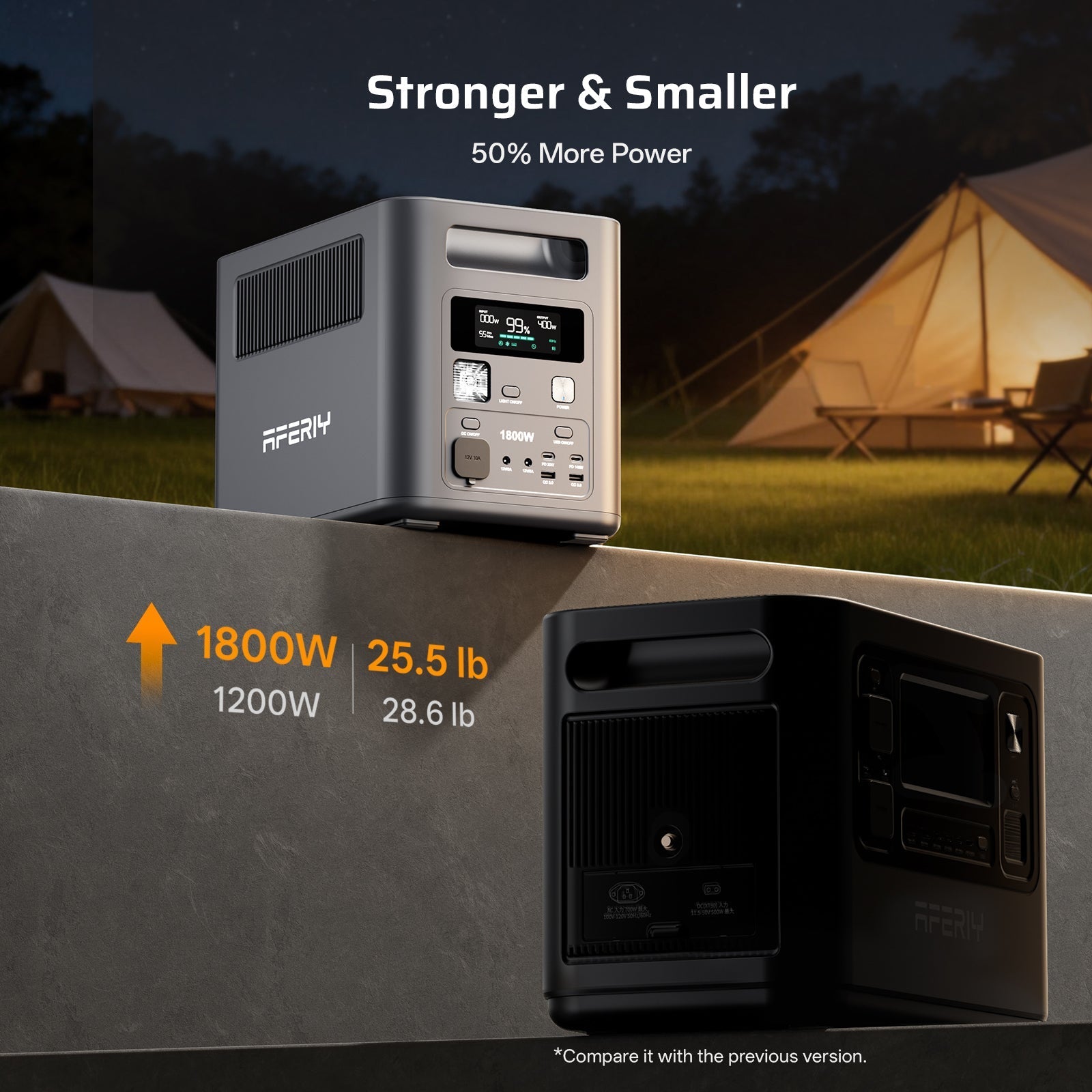 AFERIY Nomad1800 P180 1024Wh Portable Power Station - Home Power Tech