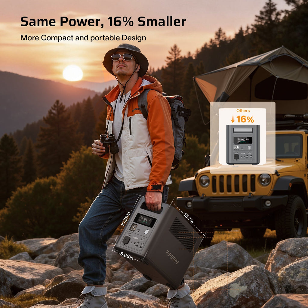 AFERIY Nomad1800 P180 1024Wh Portable Power Station - Home Power Tech