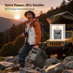 AFERIY Nomad1800 P180 1024Wh Portable Power Station - Home Power Tech
