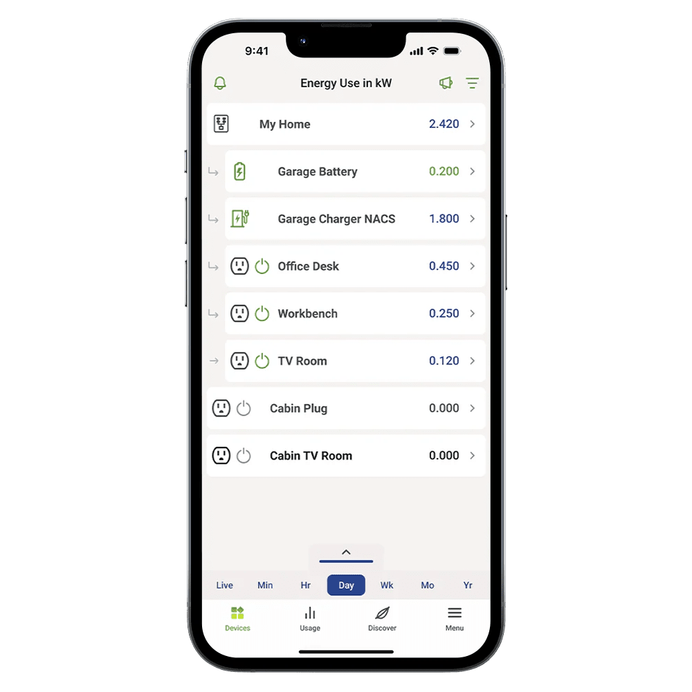 Emporia Vue 3 3-PHASE Energy Monitor - Home Power Tech