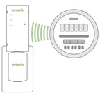 Emporia Vue: Utility Connect for Select Markets - Home Power Tech
